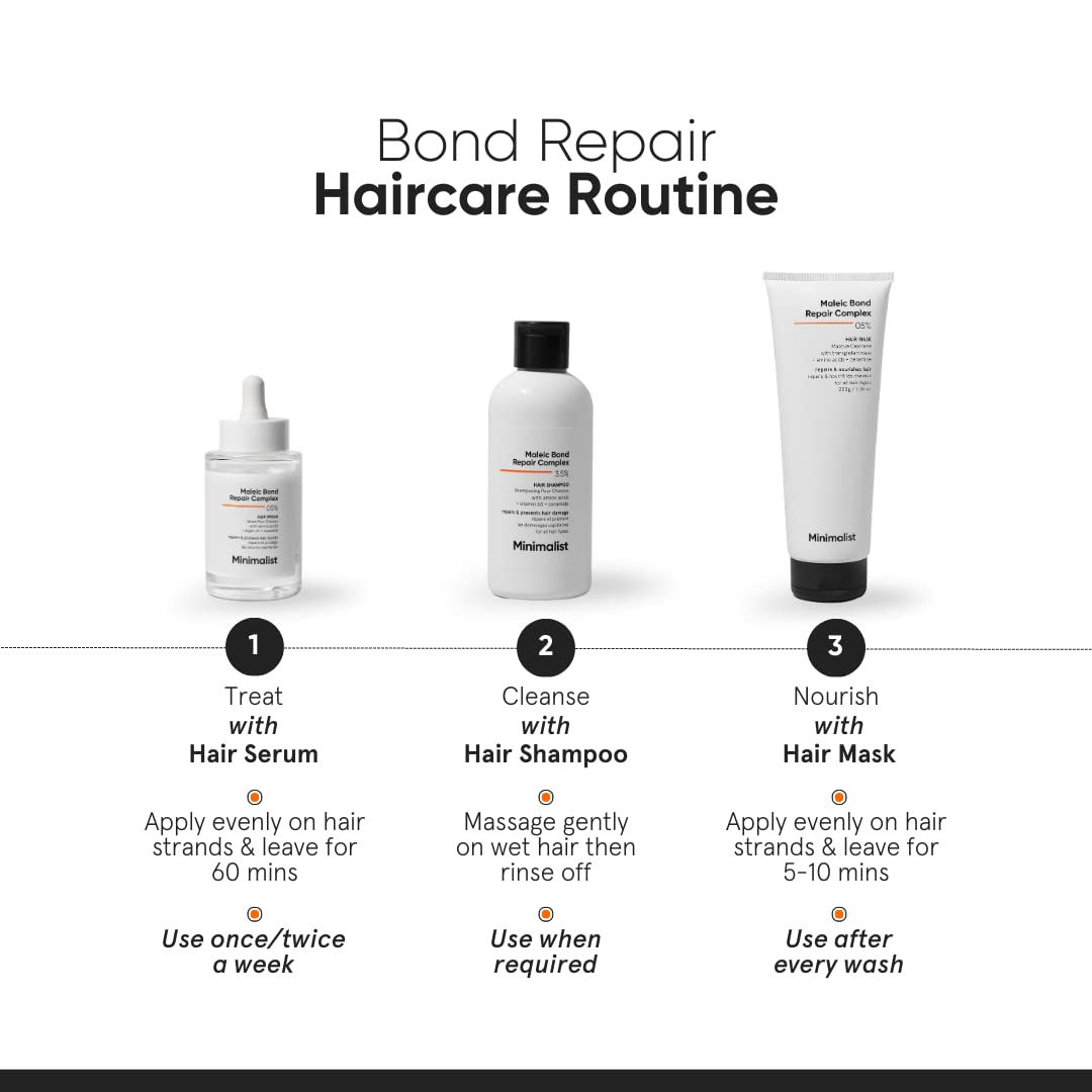 Minimalist hair mask before and after combing showing reduced breakage benefit