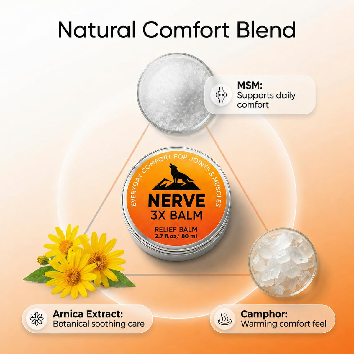 minnah applying balm to knee demonstrates targeted relief for joints during recovery