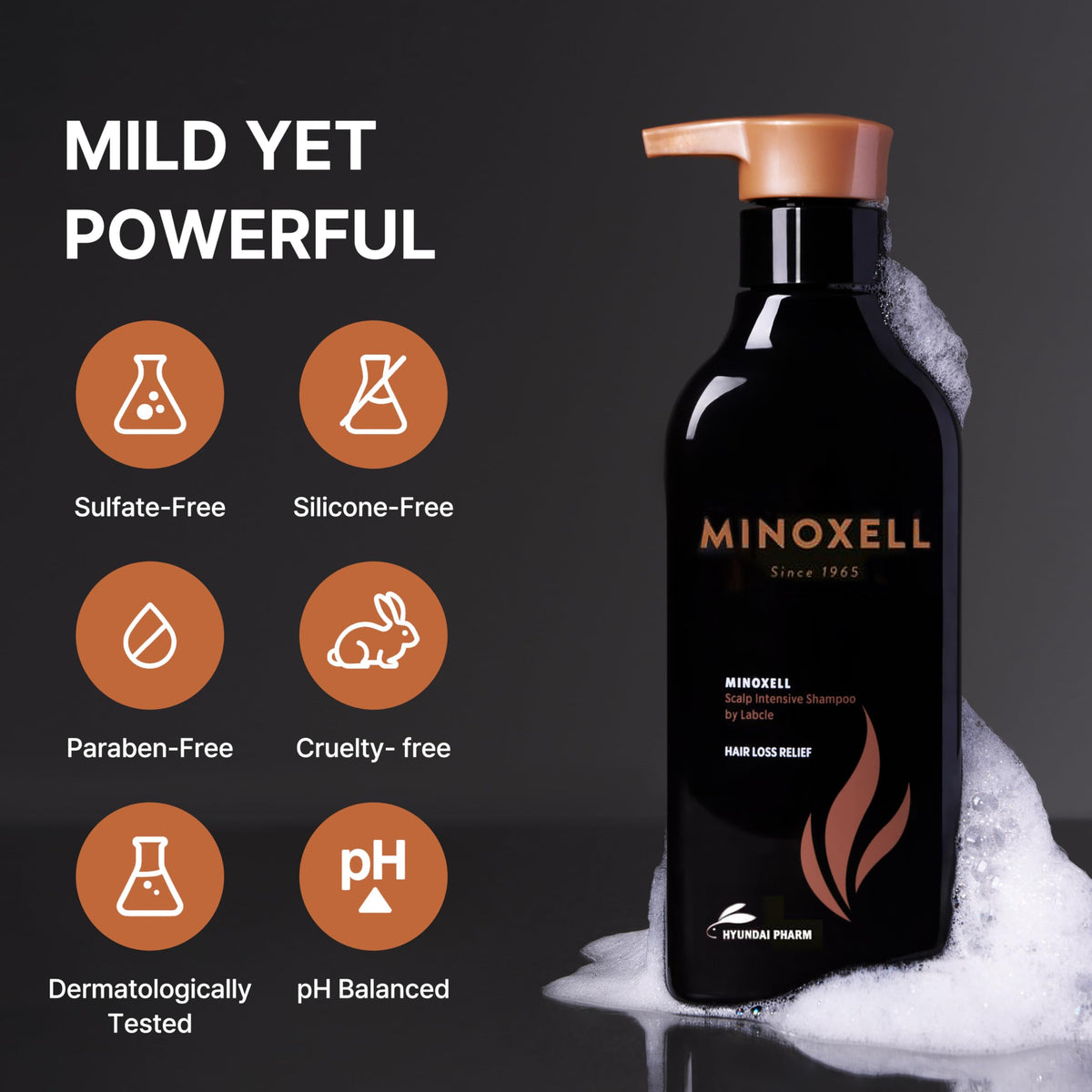 MINOXELL before and after scale comparison showing fuller-looking hair