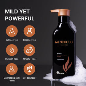 MINOXELL before and after scale comparison showing fuller-looking hair