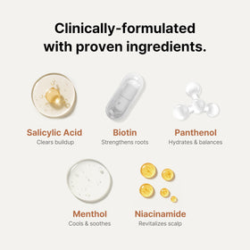 MINOXELL applied to scalp demonstrating targeted cleansing benefit
