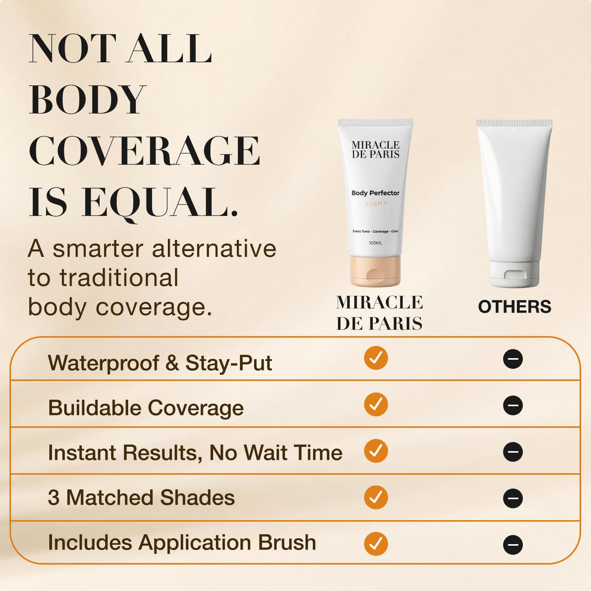Miracle de Paris label and ingredients panel illustrating product details and benefits