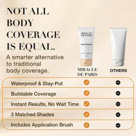 Miracle de Paris label and ingredients panel illustrating product details and benefits