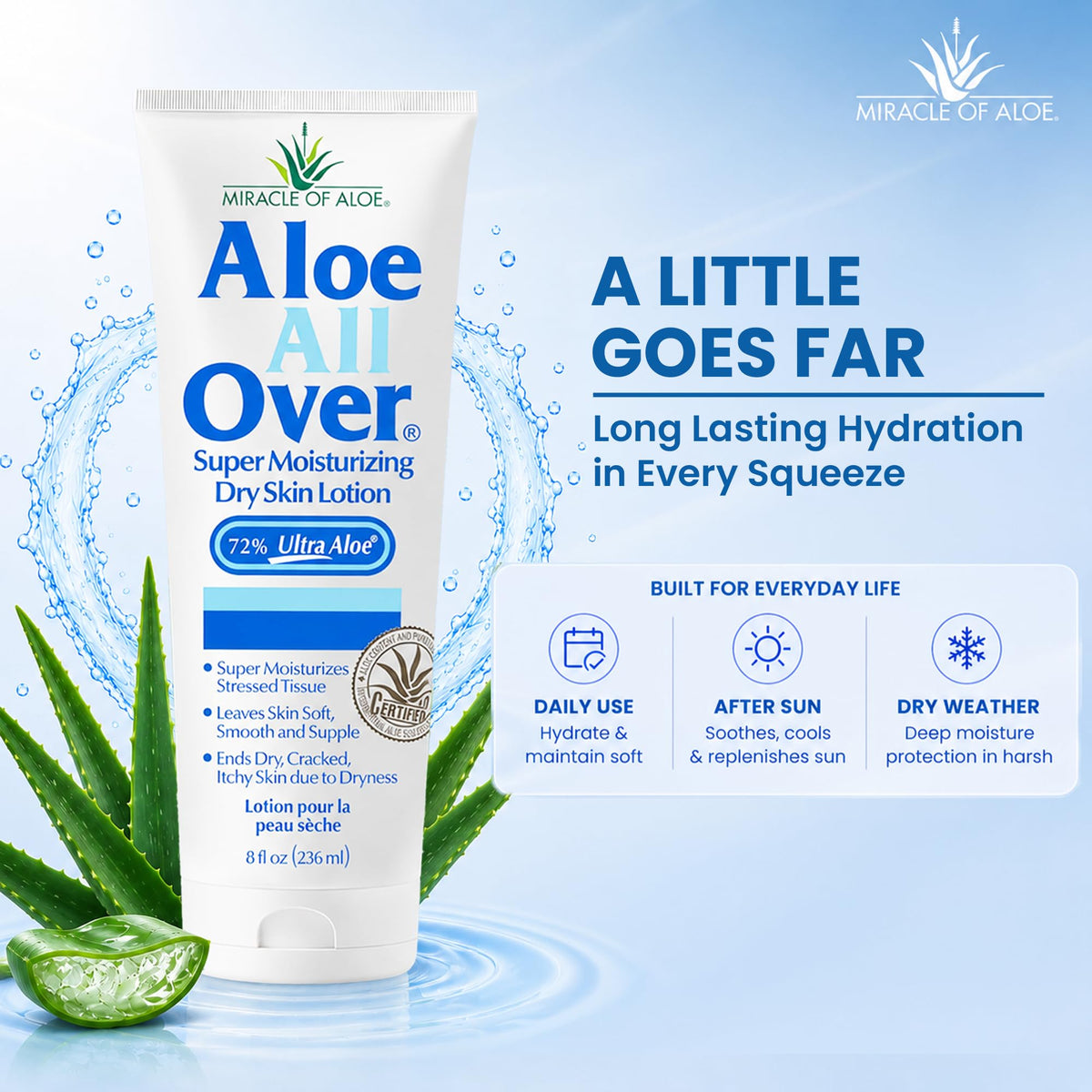 Miracle of Aloe in beach setting showing after-sun soothing benefit