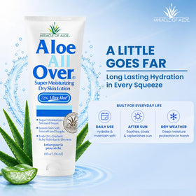 Miracle of Aloe in beach setting showing after-sun soothing benefit
