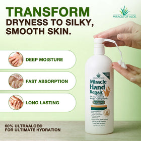 Miracle of Aloe pump dispenser detail for easy, mess-free dosing