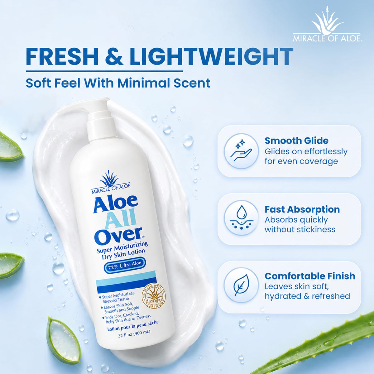 Miracle of Aloe size comparison in hand showing generous 32 oz value