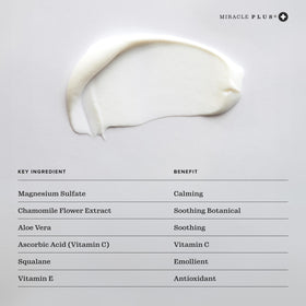 Miracle Plus ingredients close-up with chamomile and aloe for soothing benefit