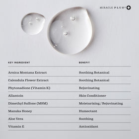 Miracle Plus jar open to reveal cream texture and moisturizing benefit for dry or fragile skin