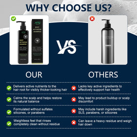 Miracle TQ in use on male model illustrating cooling sensation and scalp care