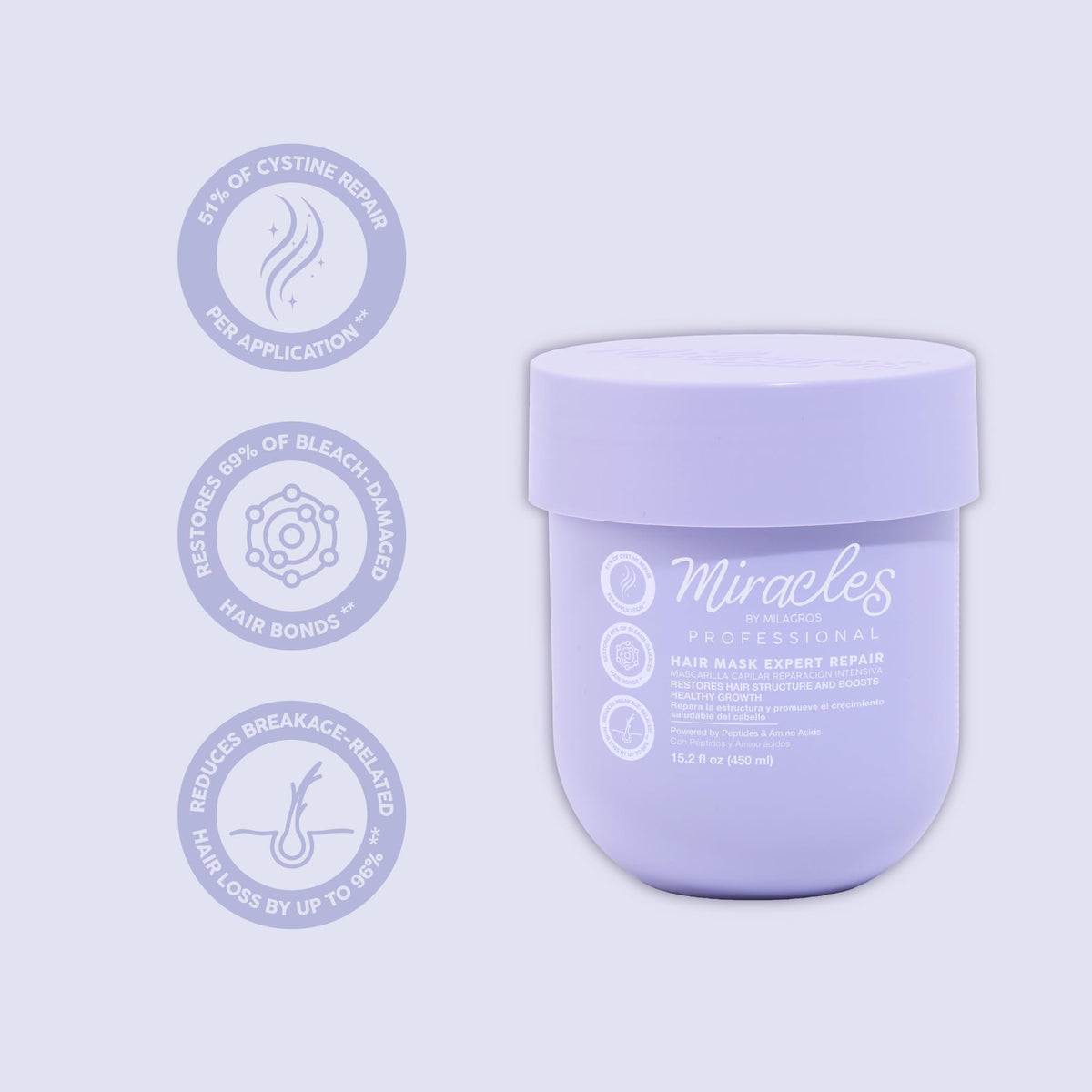 Miracles By Milagros in a salon treatment scene for professional results