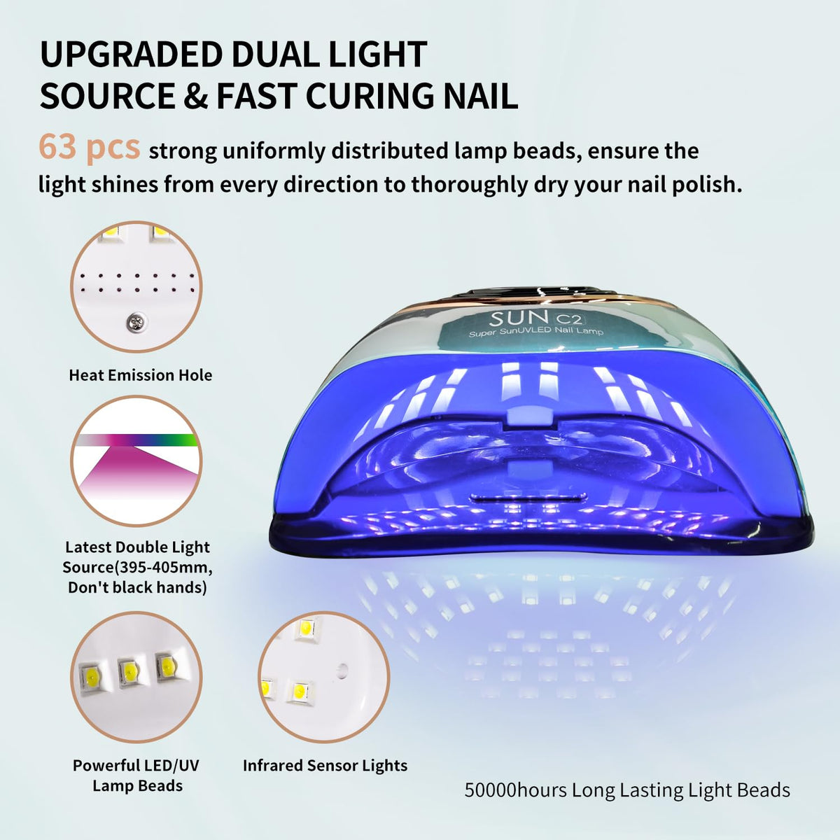 MIRAGE LAYON close-up of 63 LED beads, ensures even light distribution and fewer uncured spots