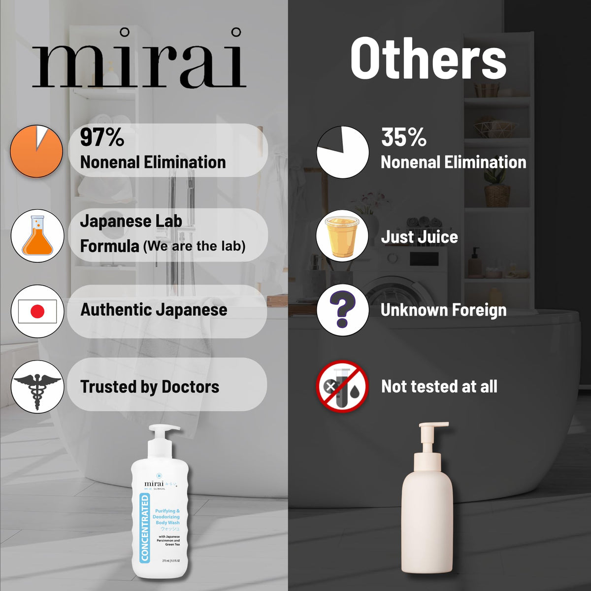 Mirai close-up of persimmon extract droplet highlighting natural deodorizer