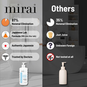 Mirai close-up of persimmon extract droplet highlighting natural deodorizer