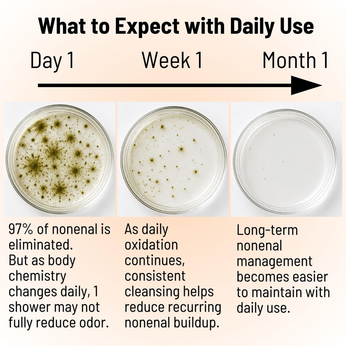 Mirai label and ingredient list conveying transparency and skin-friendly formula