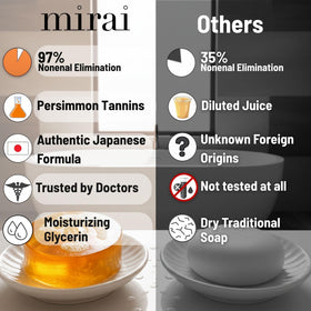 Mirai soap label with ingredients list and clinical callouts