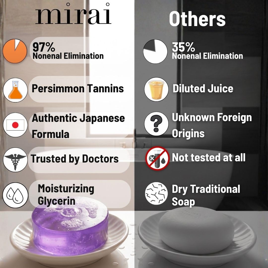 Lathered Mirai soap foam in hand demonstrating lavender scent and freshness