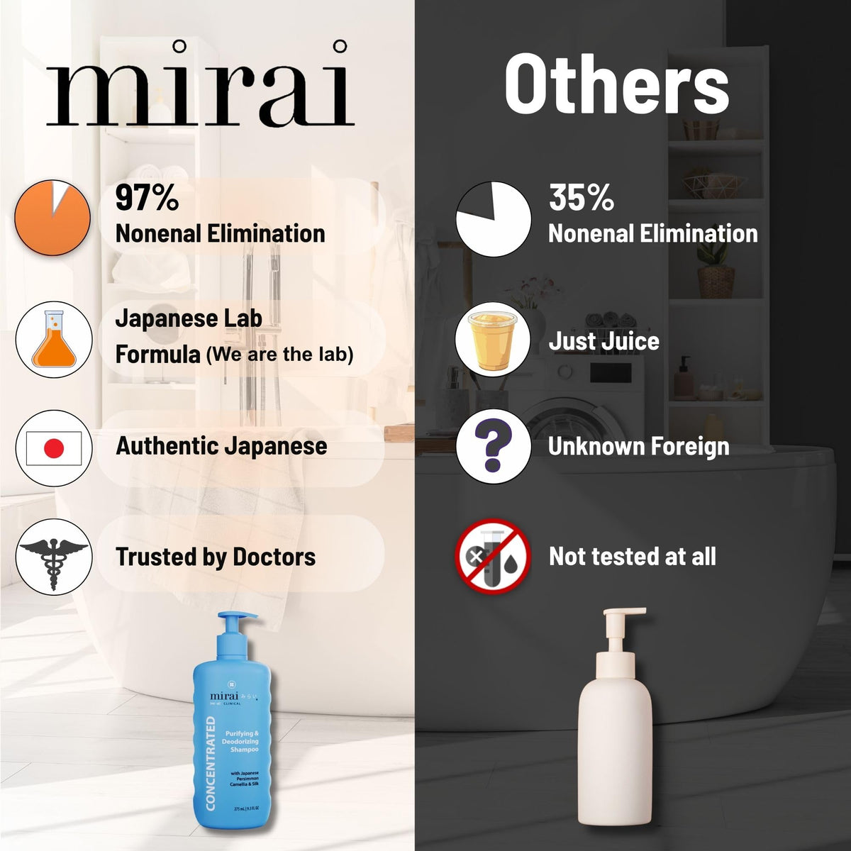 Mirai shampoo texture on palm showing gentle, non-foaming formula benefit