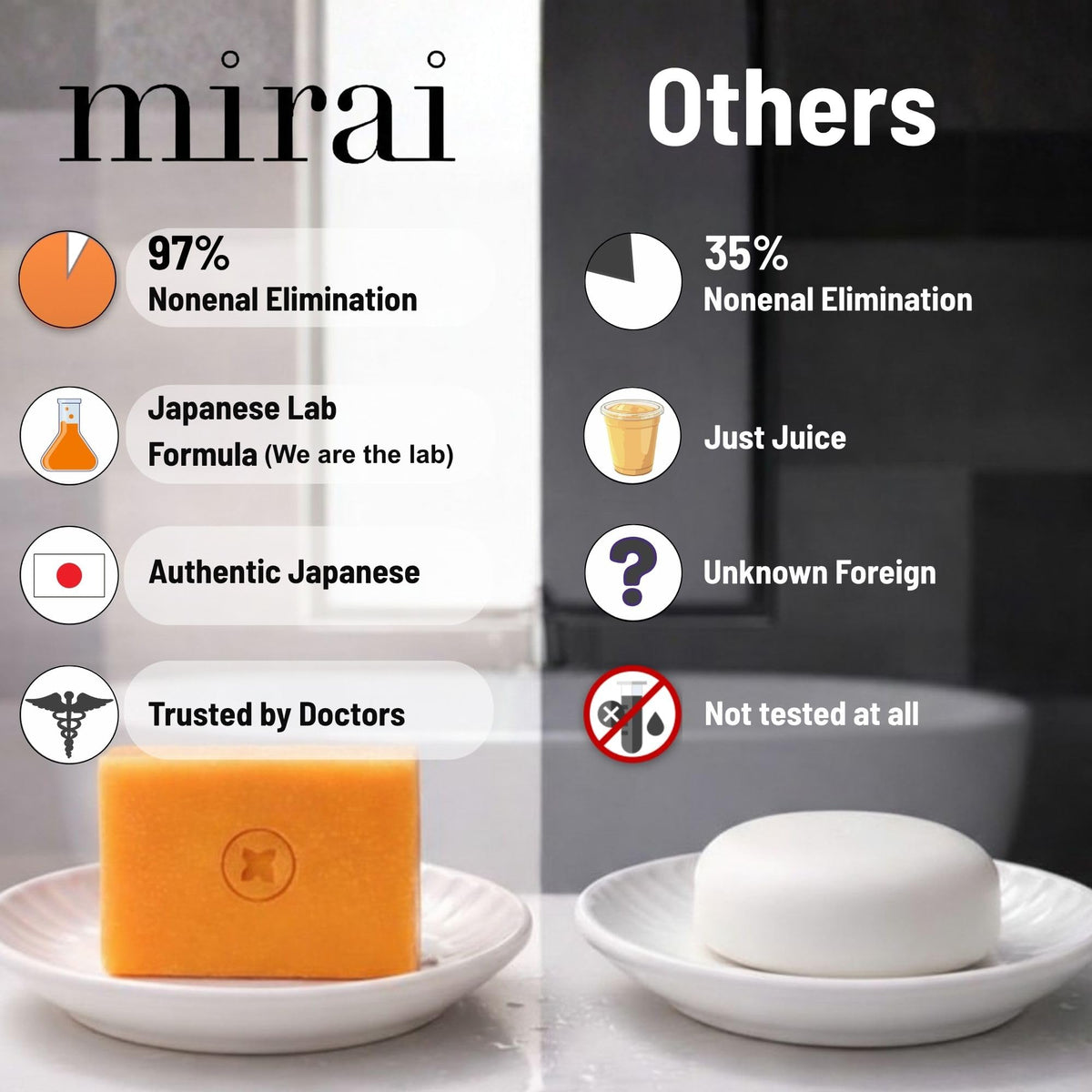 Mirai soap in hand demonstrating easy lathering and gentle wash