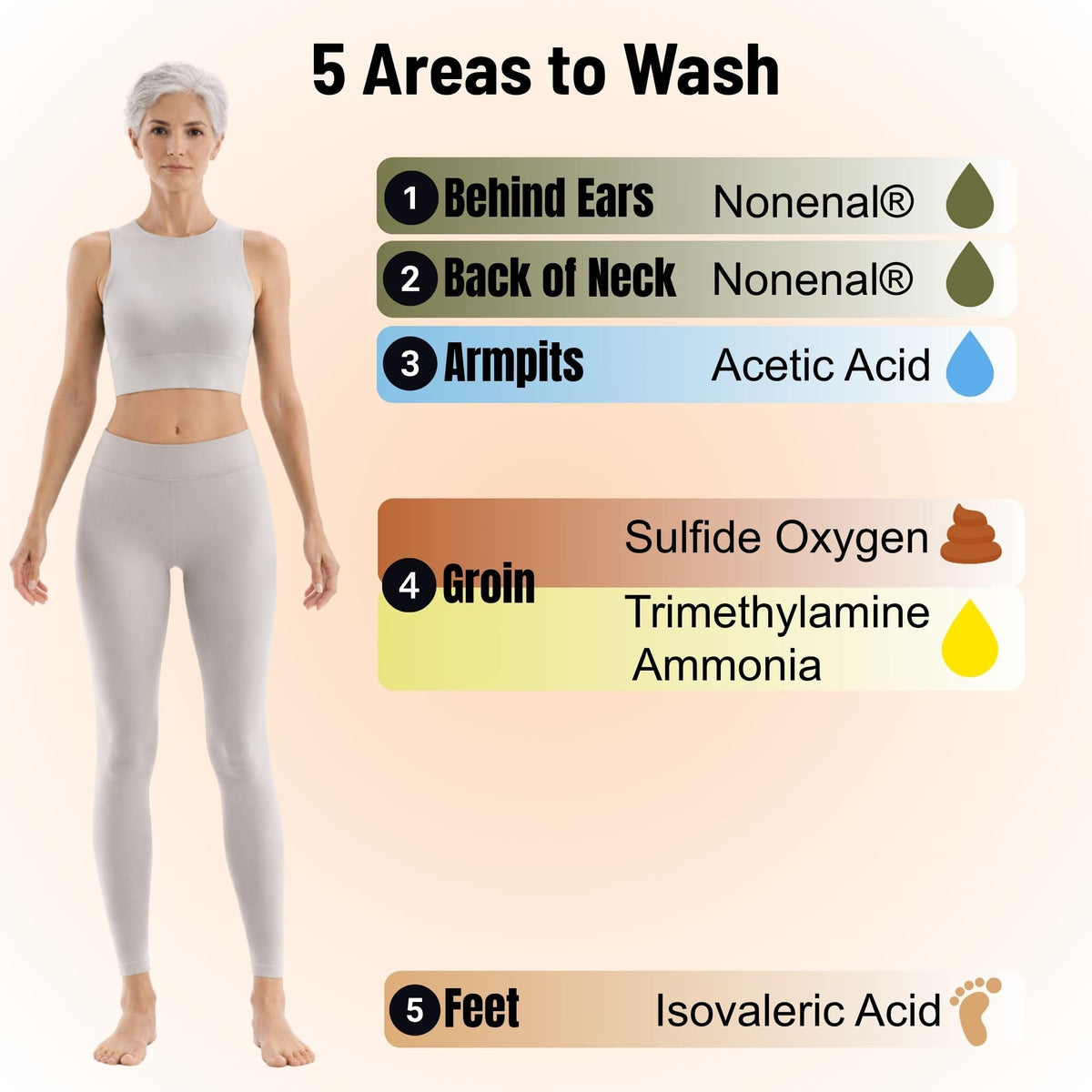 Mirai soap lather foam detail illustrating effective cleansing