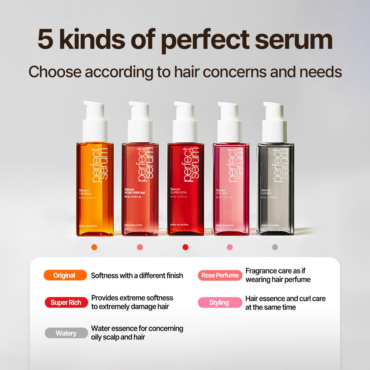 Mise En Scene before and after ends showing reduced dryness and improved smoothness