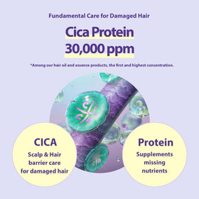 Mise En Scene label close-up highlighting cica protein concentration