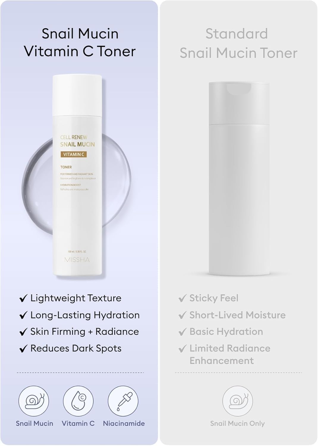 MISSHA bottle staged in bathroom routine, suggests daily skincare use