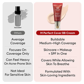 MISSHA label closeup highlighting SPF 42 PA+++ and ingredients