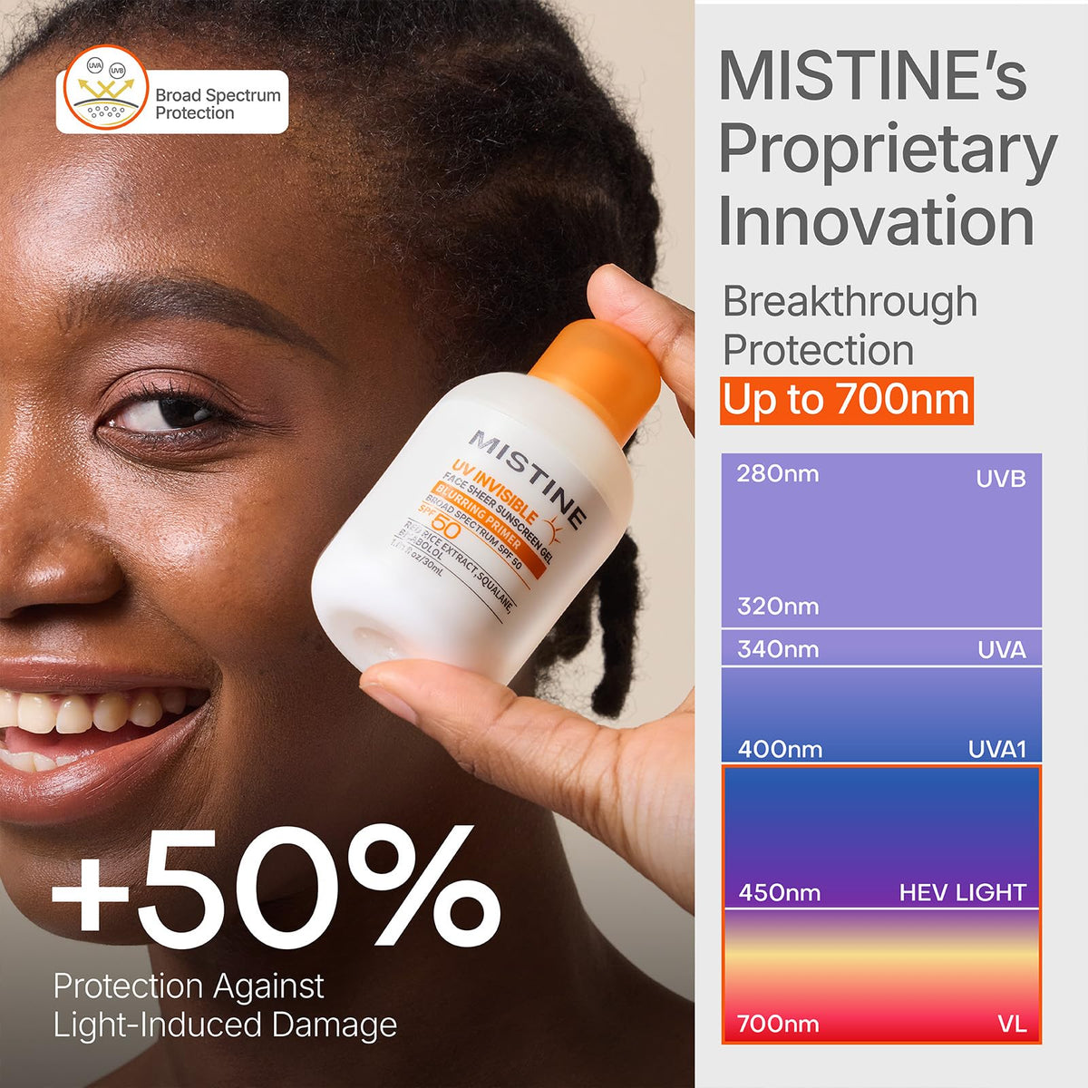 Mistine 30ml bottle beside coin to show compact travel size