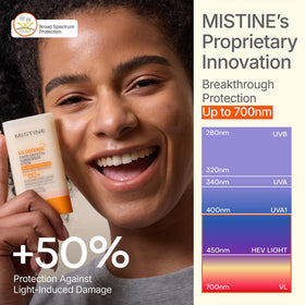 Mistine applied over makeup demonstrating non-disruptive touch-up benefit