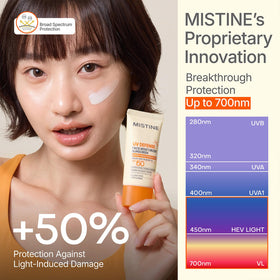 Mistine being smoothed onto model's face demonstrating non-irritating feel benefit