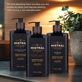 Mistral cream texture on hand demonstrating fast absorption and non-greasy finish