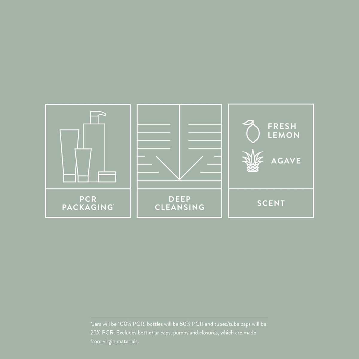 MITCH brand packaging with PCR materials noting reduced environmental impact