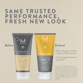 MITCH gel texture close-up showing smooth consistency for easy application