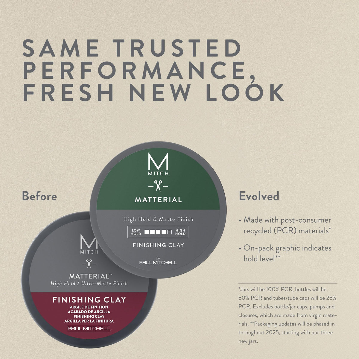 MITCH clay texture close-up highlighting matte granules for volume