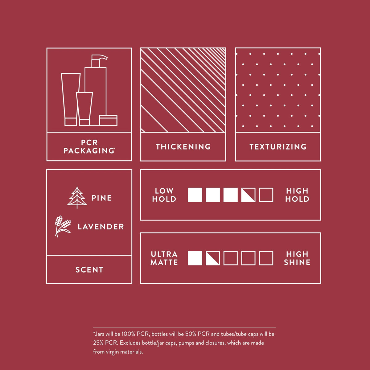 MITCH product label close-up showing key ingredients and recycled packaging note