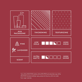 MITCH product label close-up showing key ingredients and recycled packaging note