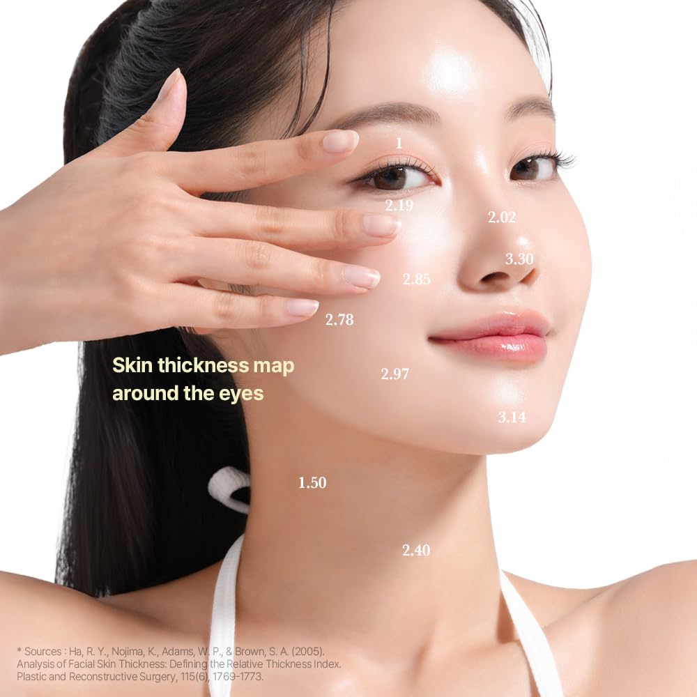 mixsoon application under eye demonstrating comfortable wear