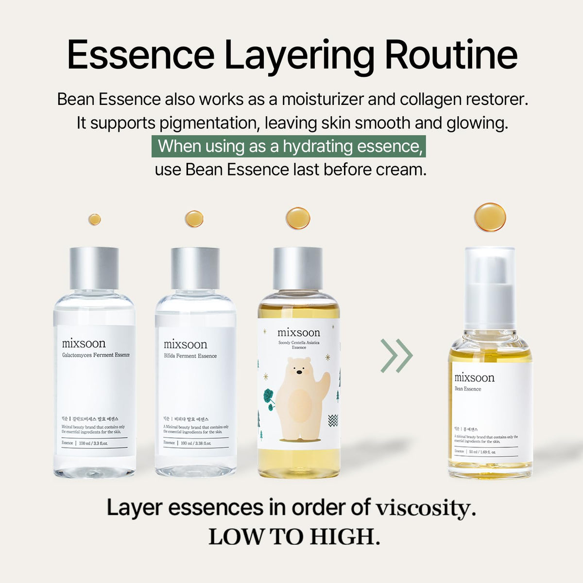 mixsoon bottle on bathroom counter staged for daily routine and fresh-glow benefit