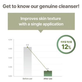 mixsoon after rinse skin result showing smoother hydrated skin benefit