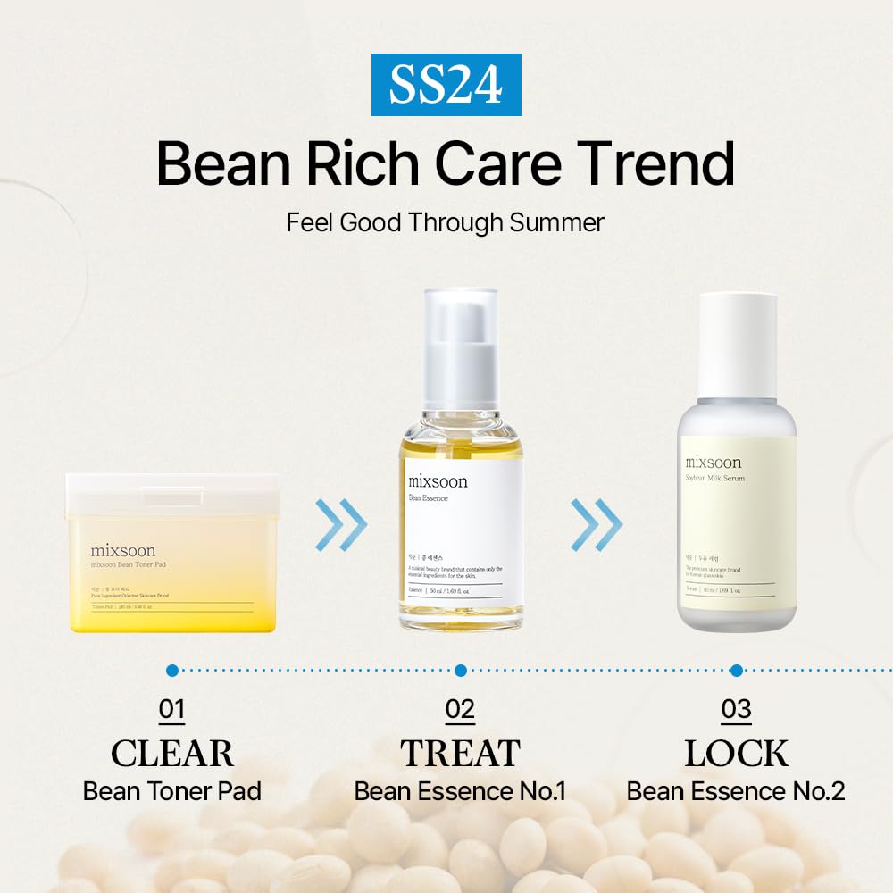 mixsoon on bathroom shelf in lifestyle scene suggesting daily routine benefit