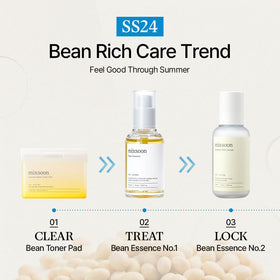 mixsoon on bathroom shelf in lifestyle scene suggesting daily routine benefit