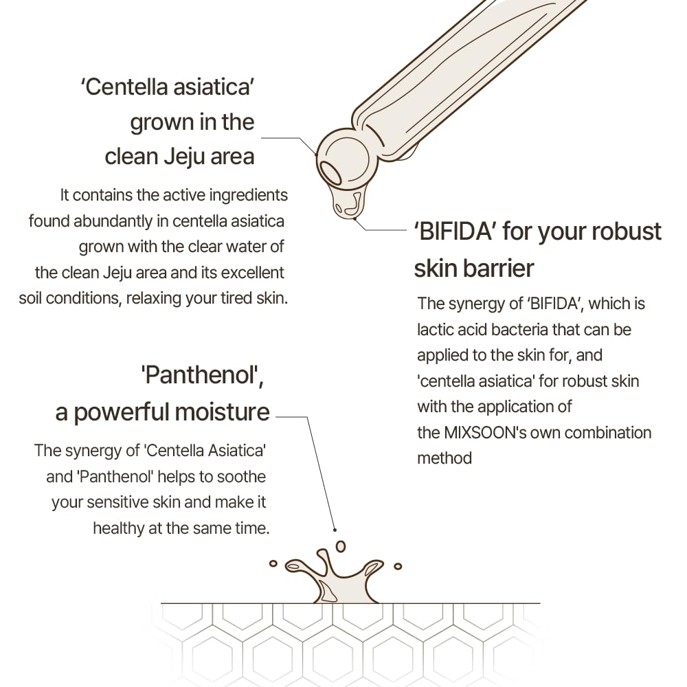 mixsoon serum in-hand showing 30ml scale and portable travel-friendly benefit