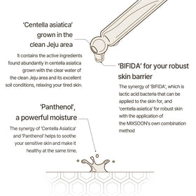 mixsoon serum in-hand showing 30ml scale and portable travel-friendly benefit