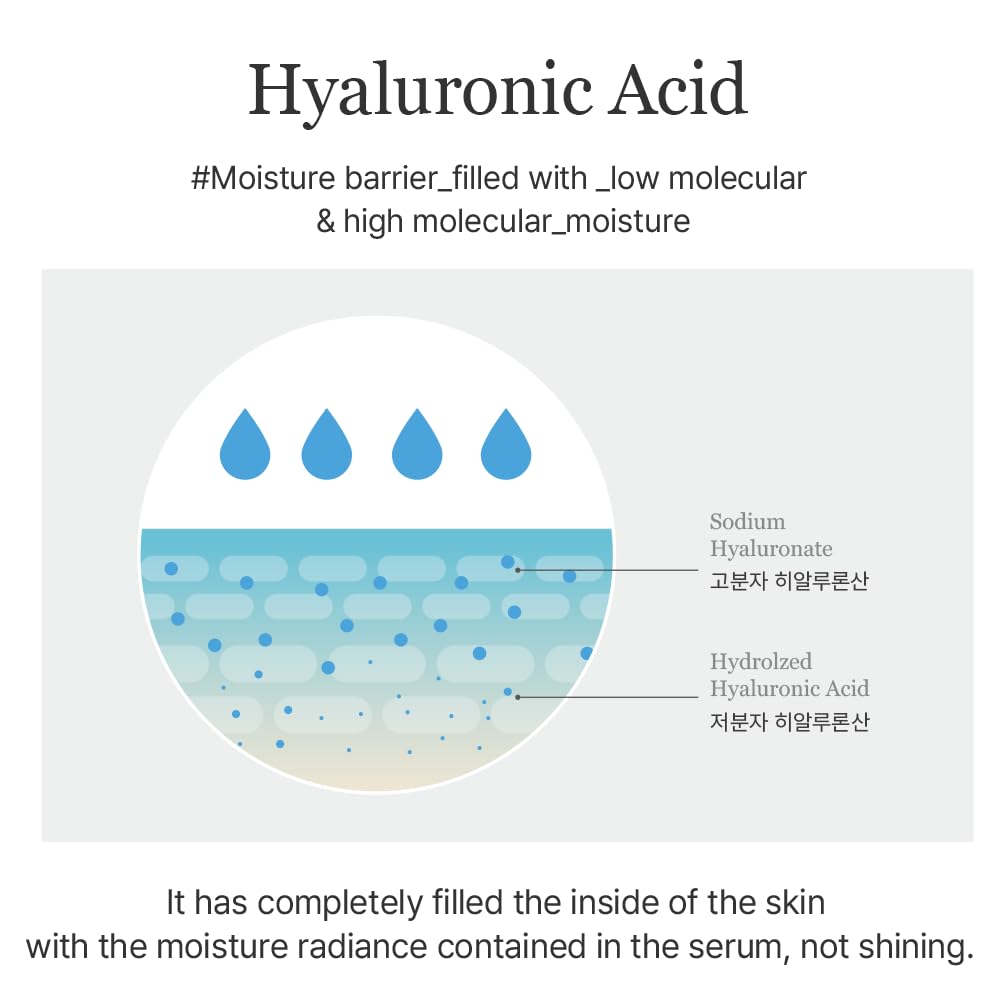 mixsoon applying serum to cheek illustrating quick absorption and smooth skin effect