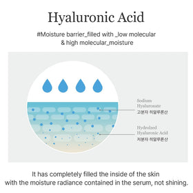mixsoon applying serum to cheek illustrating quick absorption and smooth skin effect