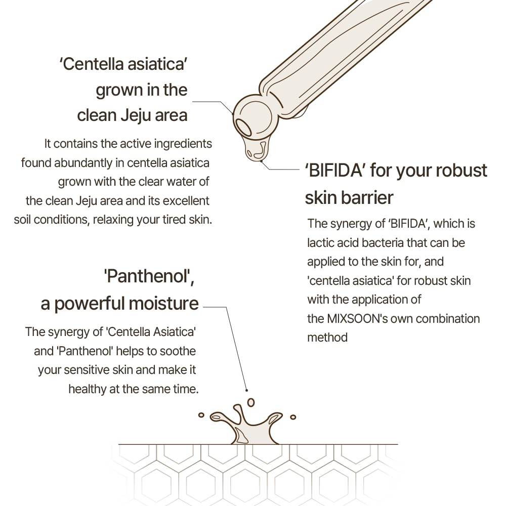 mixsoon 60ml bottle next to common items showing actual size and travel-friendly benefit