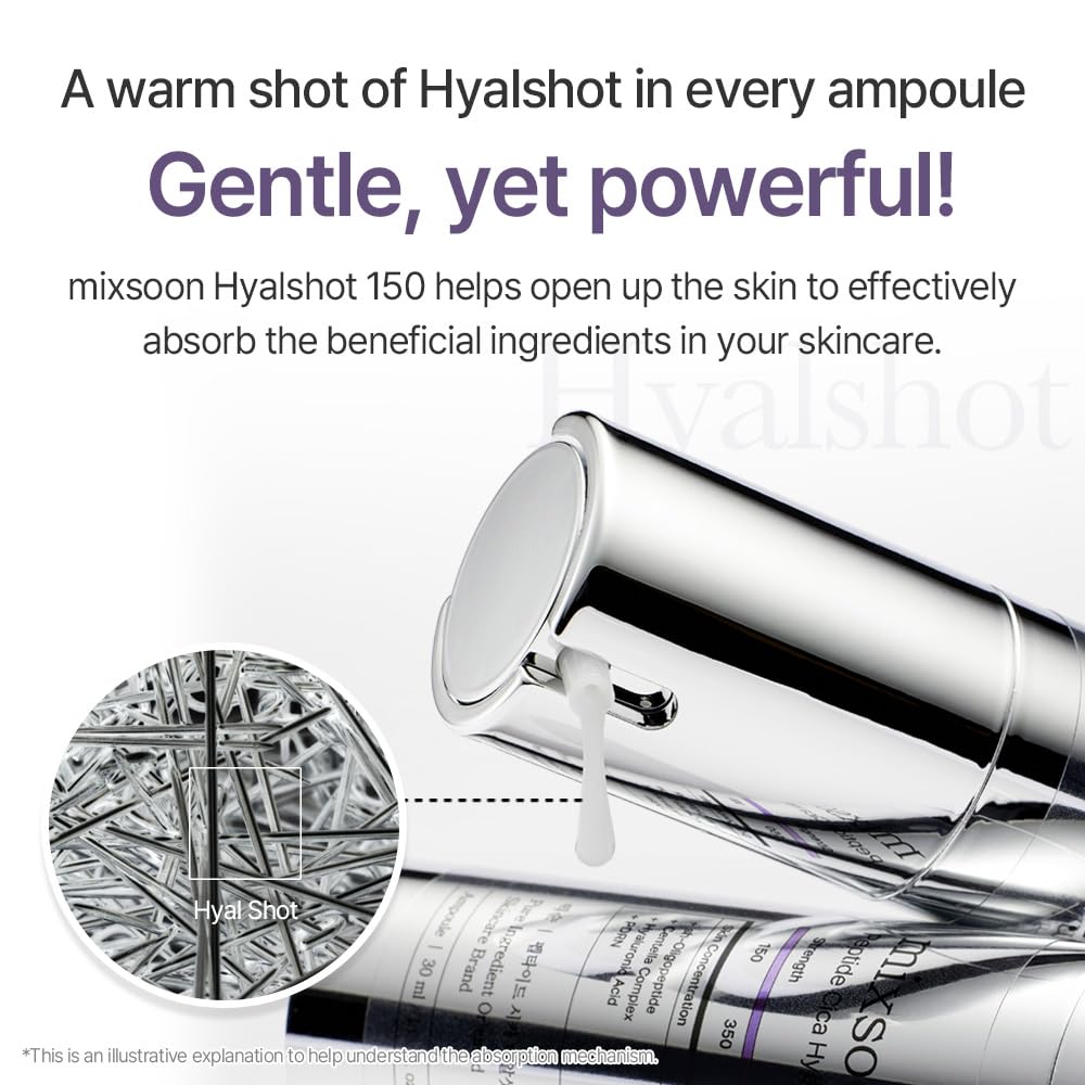mixsoon ingredient panel close-up, illustrates peptides and hyaluronic acid