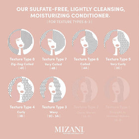 Mizani label close-up displaying key oils and clean, sulfate-free formula