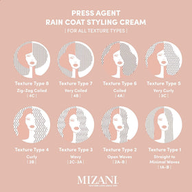Mizani finished blowout result showing sleek frizz-free hair